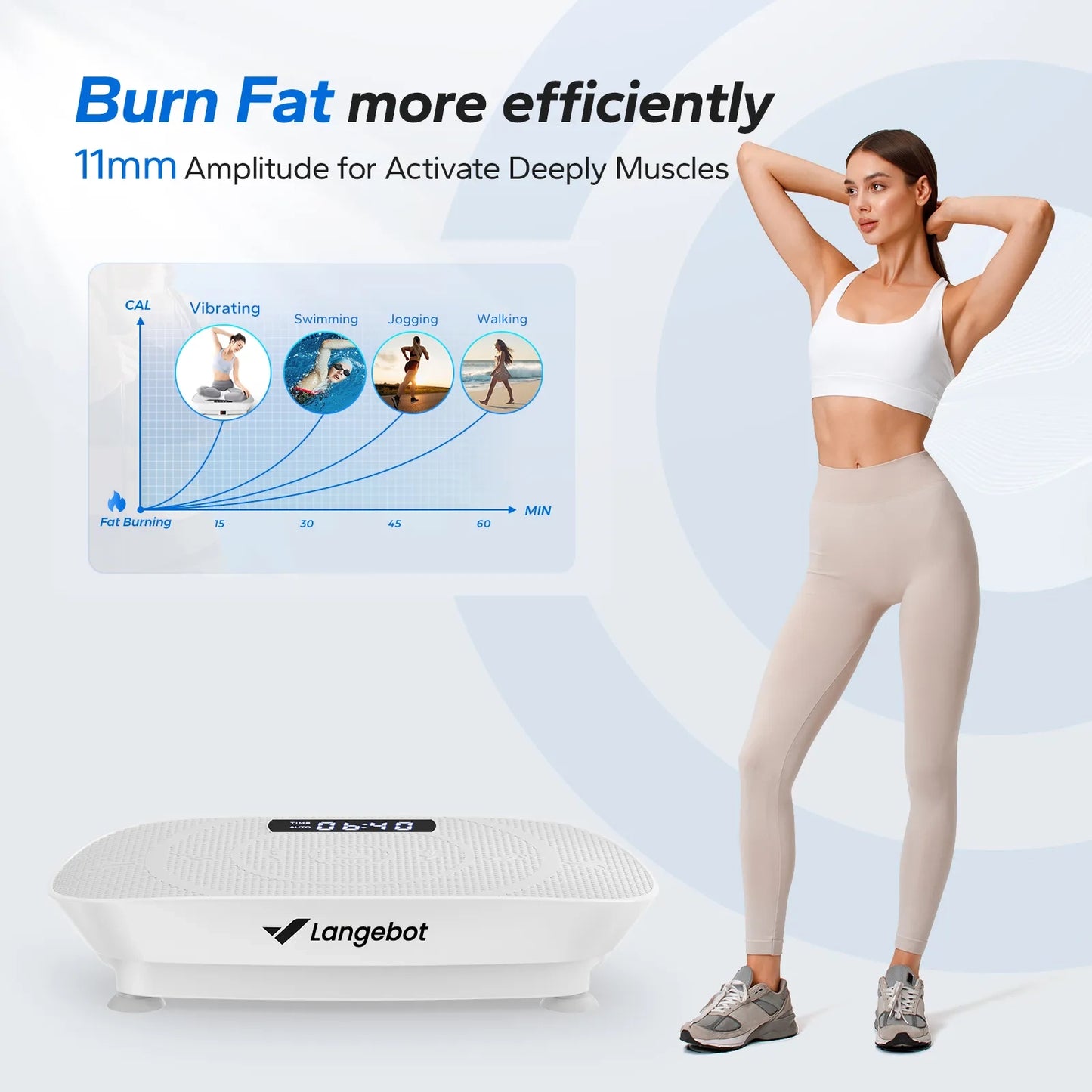 Langebot™ Whole Body Vibration Plate