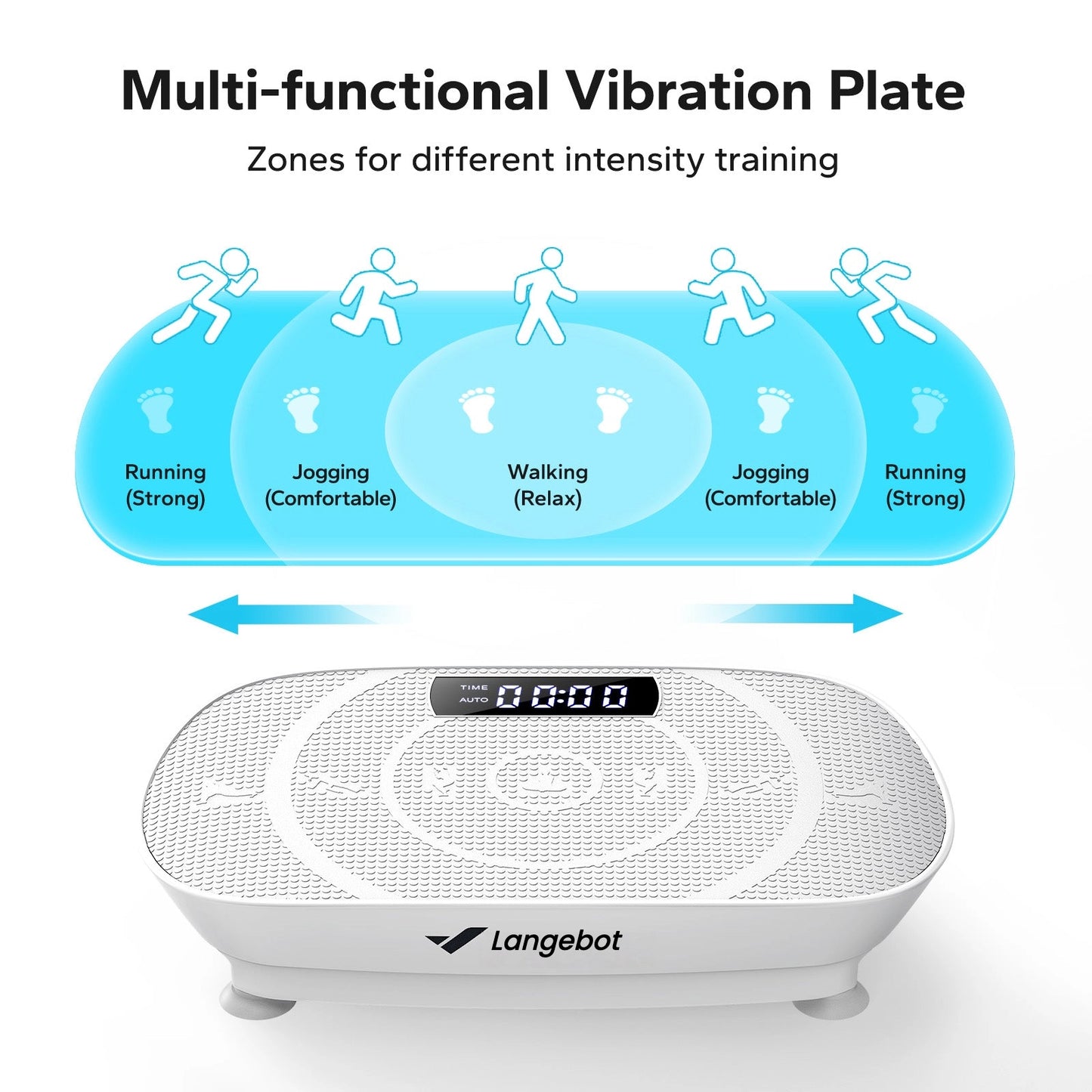Langebot™ Whole Body Vibration Plate