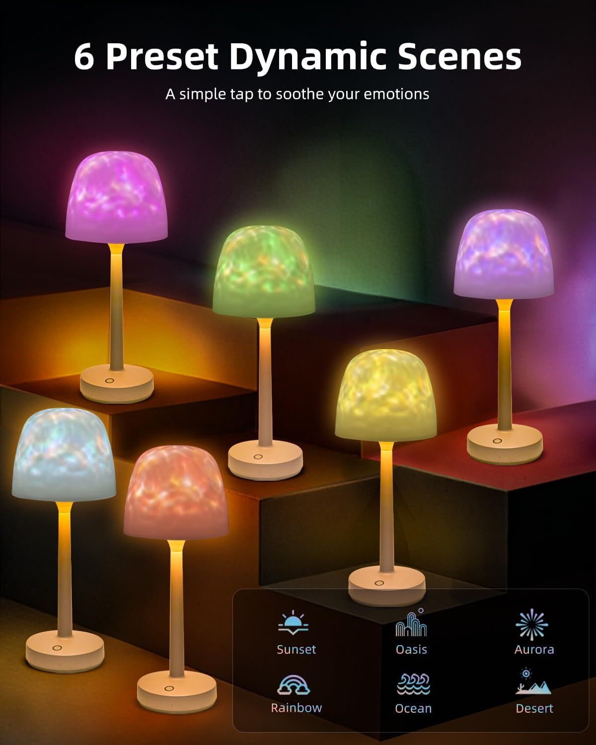 Langebot™ Ocean Wave Cordless Projector Light
