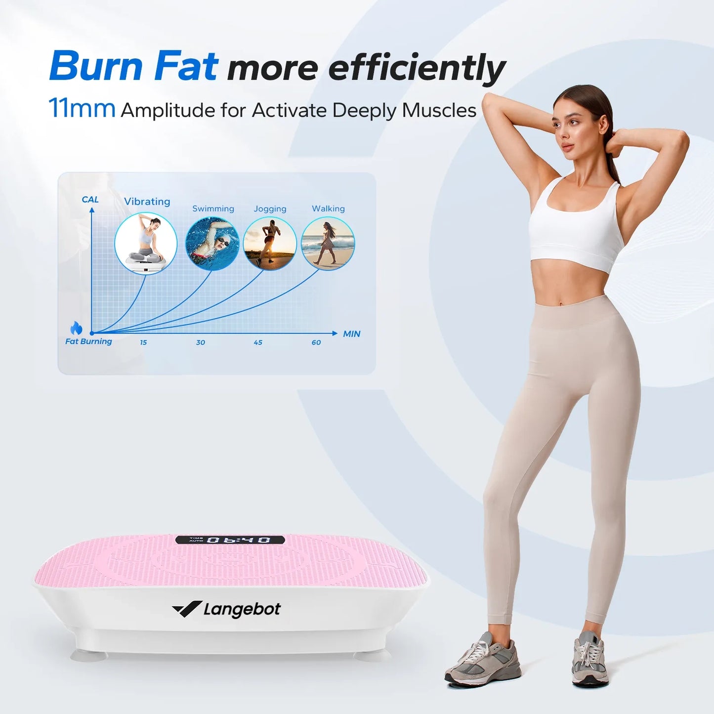 Langebot™ Whole Body Vibration Plate