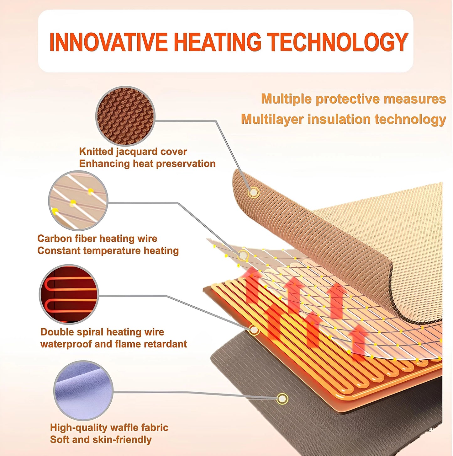 Langebot™ Carbon Nano Fiber Heated Shawl & Blanket
