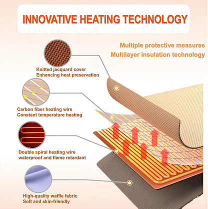 Langebot™ Carbon Nano Fiber Heated Shawl & Blanket