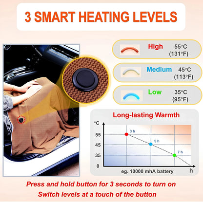 Langebot™ Carbon Nano Fiber Heated Shawl & Blanket