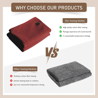 Langebot™ Carbon Nano Fiber Heated Shawl & Blanket